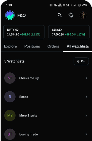 Connected watchlists