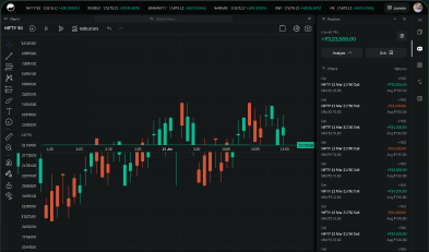 Web trading access